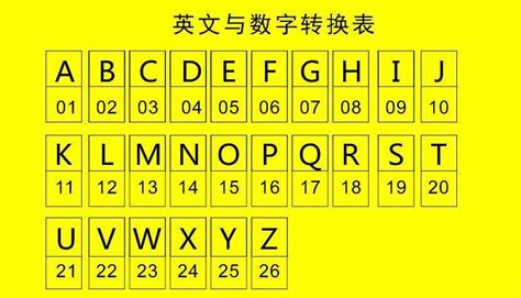 易經算車牌|數字易經對照表，手機、車牌尾數看吉凶！